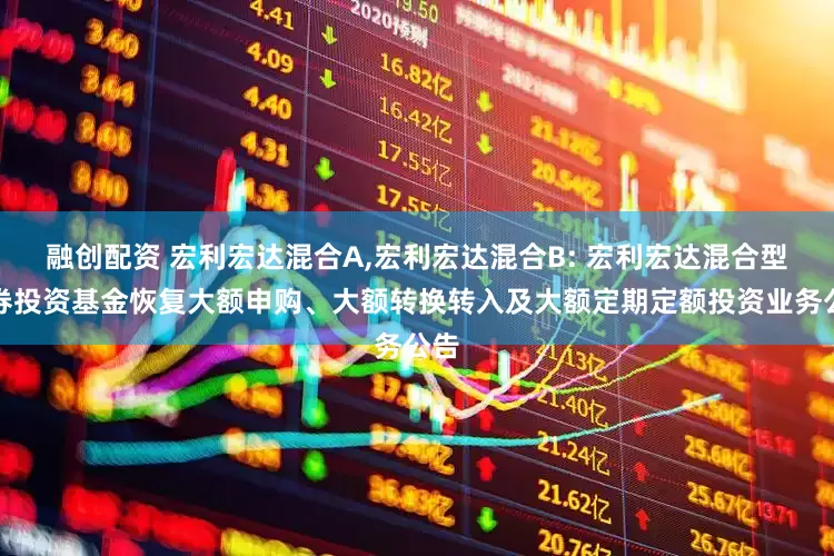 融创配资 宏利宏达混合A,宏利宏达混合B: 宏利宏达混合型证券投资基金恢复大额申购、大额转换转入及大额定期定额投资业务公告